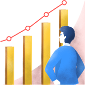 Time Based Rolling Strangles TBRS Strategy