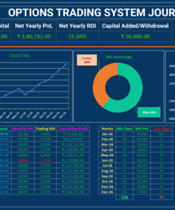 Options Trading Journal