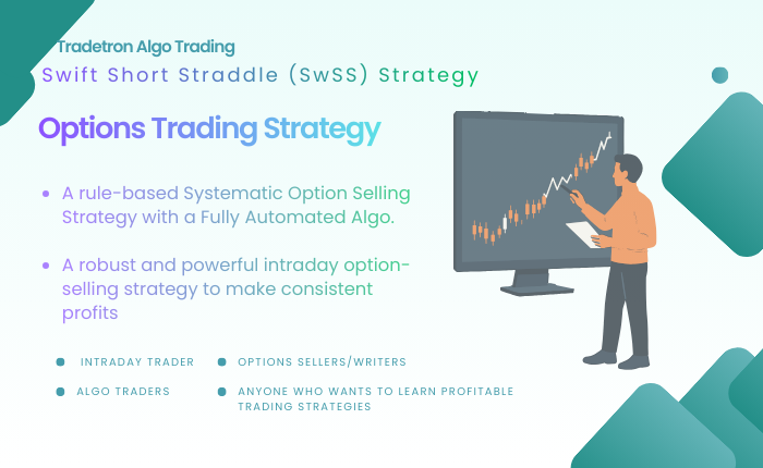 Swift Short Straddle(SwSS) Stratgey with Tradetron Algo