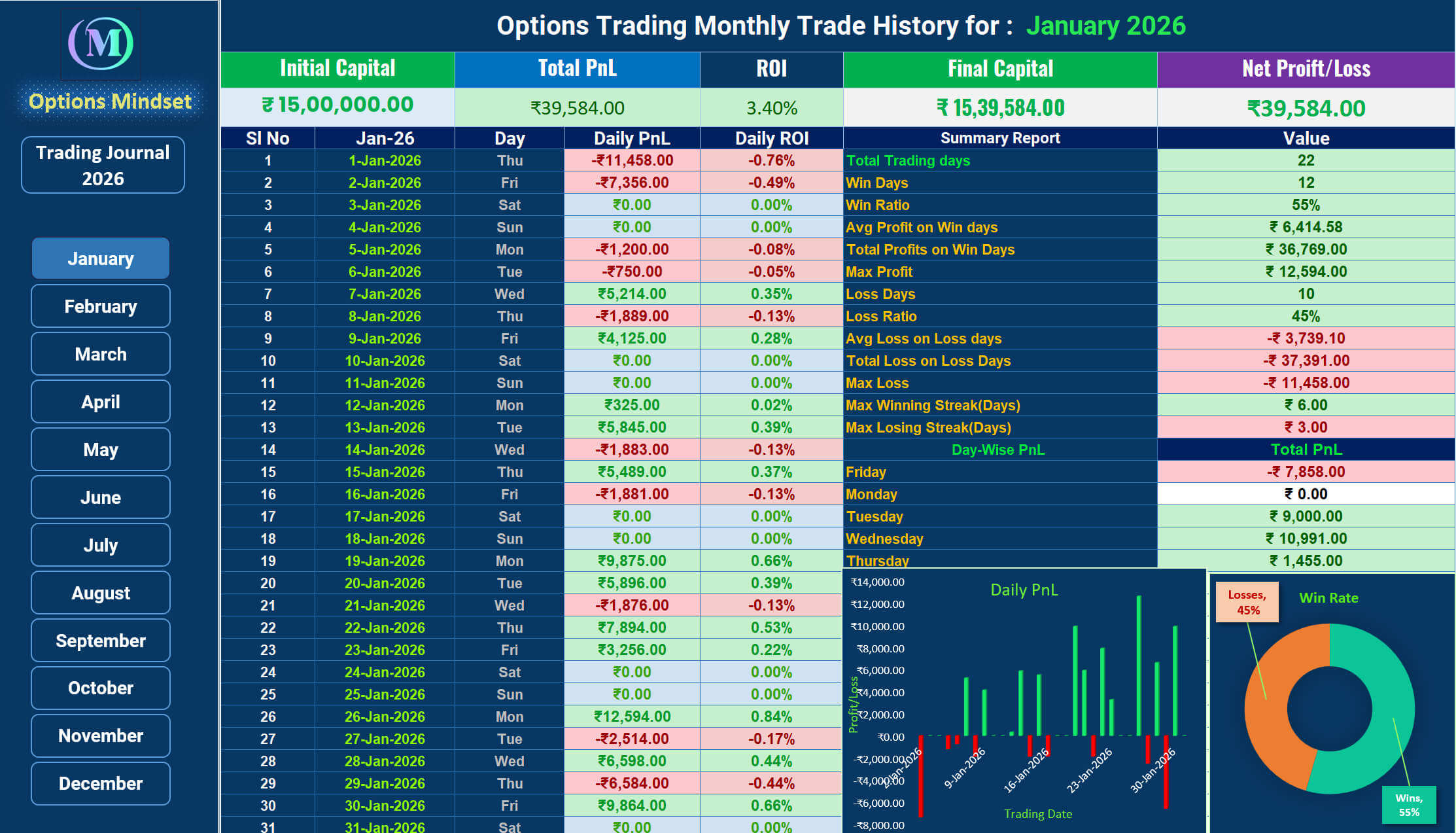 Trading Journal Jan 2026