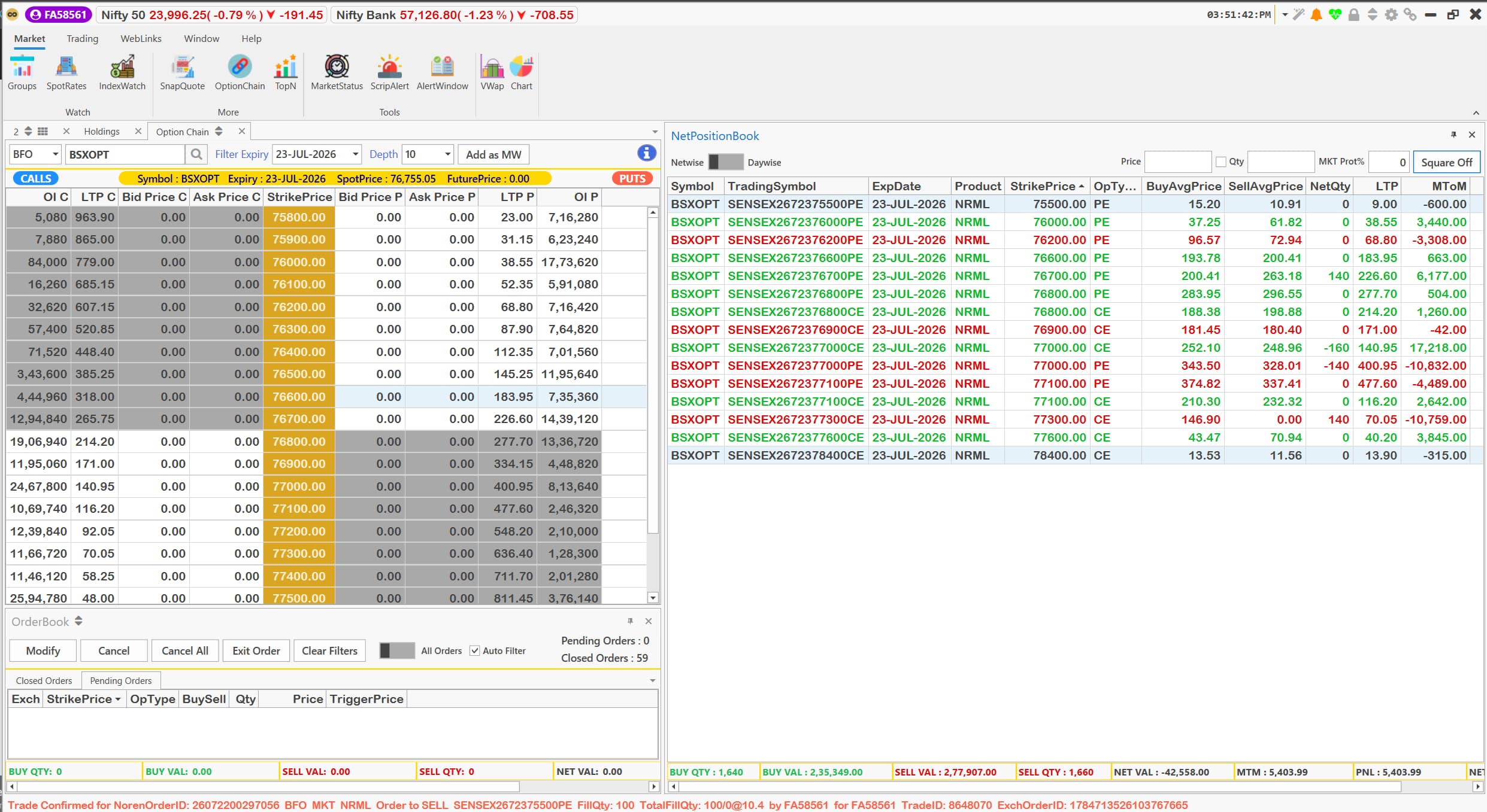DDN Trade Journal, Date 22th July 2026