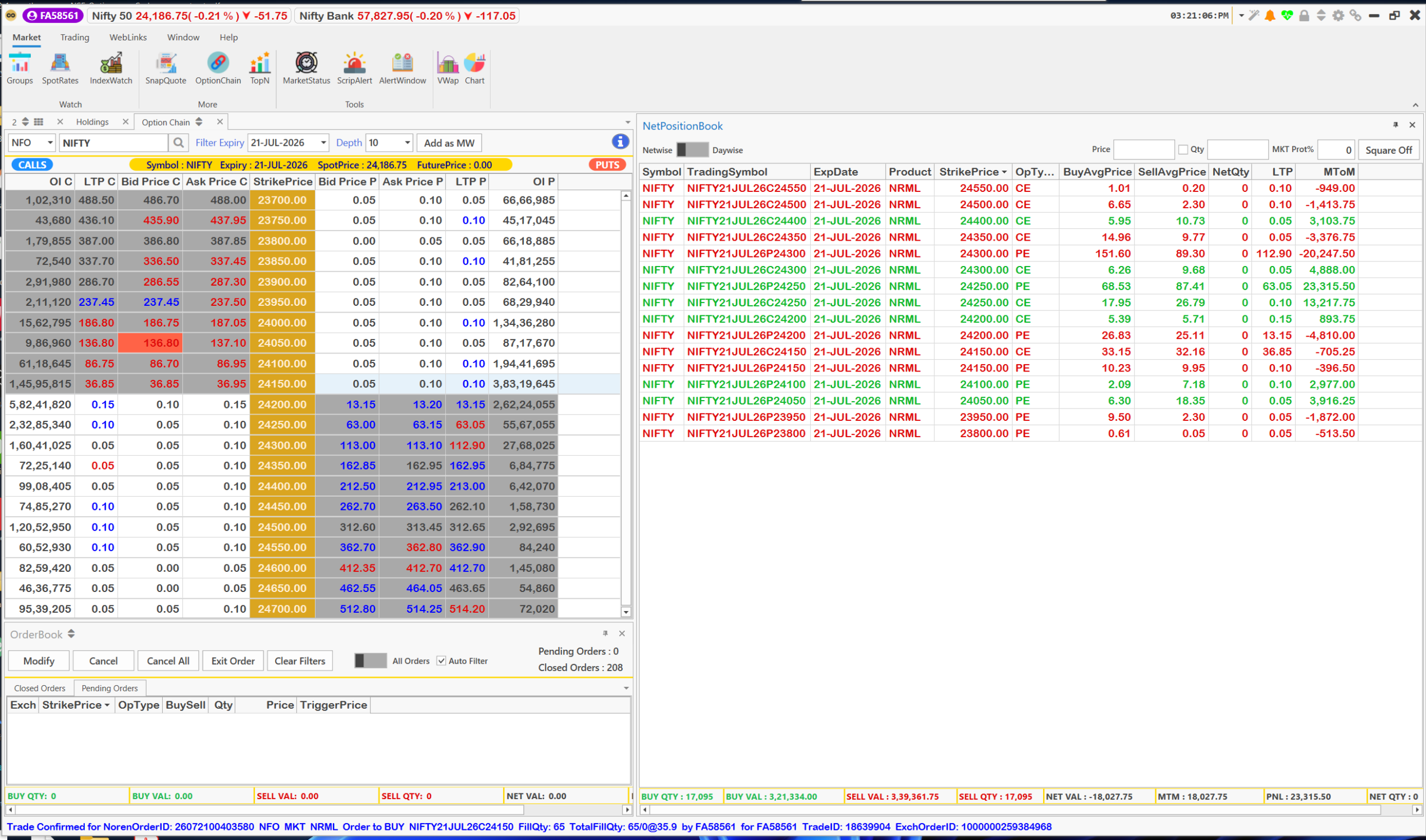 DDN Expiry Trade Journal, Date 21st July 2026