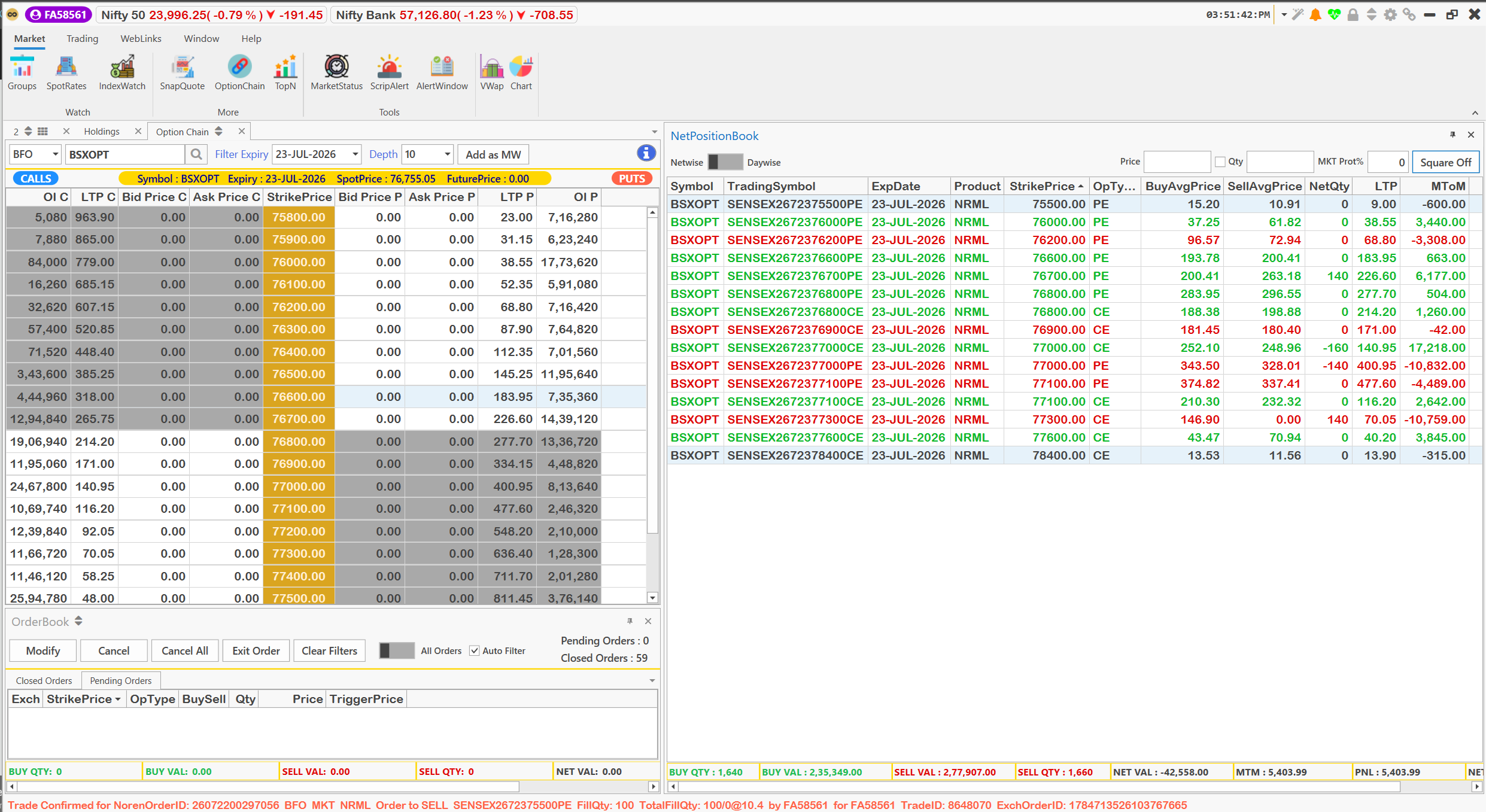 DDN Trade Journal, Date 22st July 2026